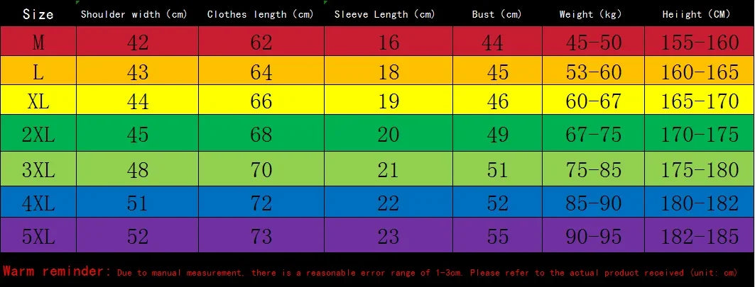 Men Summer Tracksuit Short T-Shirt +Shorts Set Sports Fashion Outfit Casual Sets Oversized Male Clothing Streetwear Suit for Men